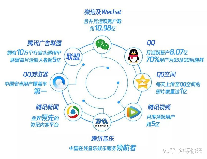 Mintegral联合Insightrackr发布最新报告：全球非游戏应用下载量达475亿短剧与AI引领增长新周期