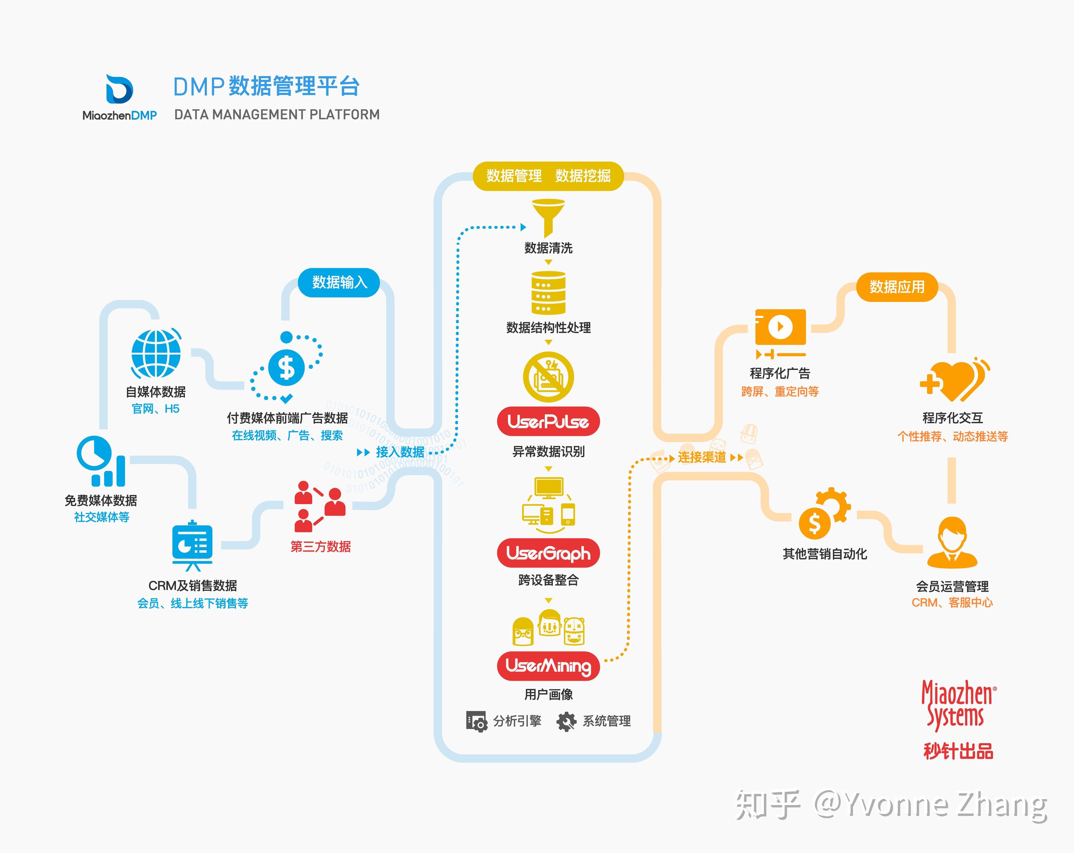 要闻-首页新闻决定影响力《每日经济新闻》报社旗下网站