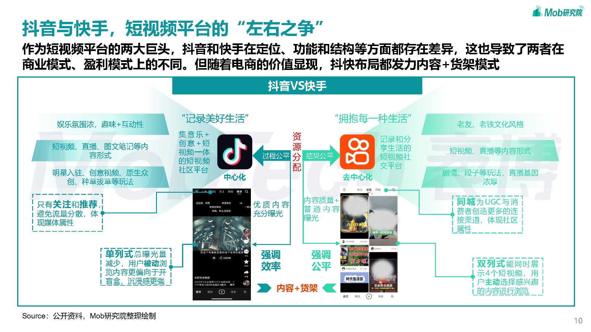 学习时报：何为“注意力经济”